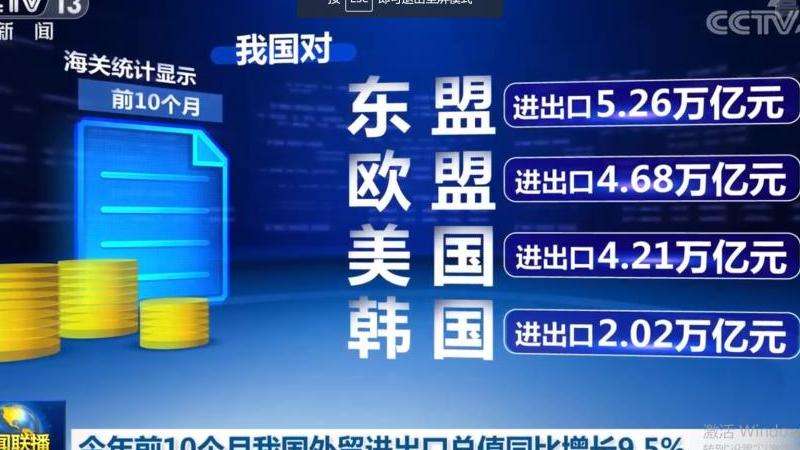 2018年脸书粉丝排名及其变化趋势