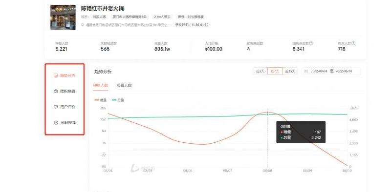 FB如何查找粉丝聊天？