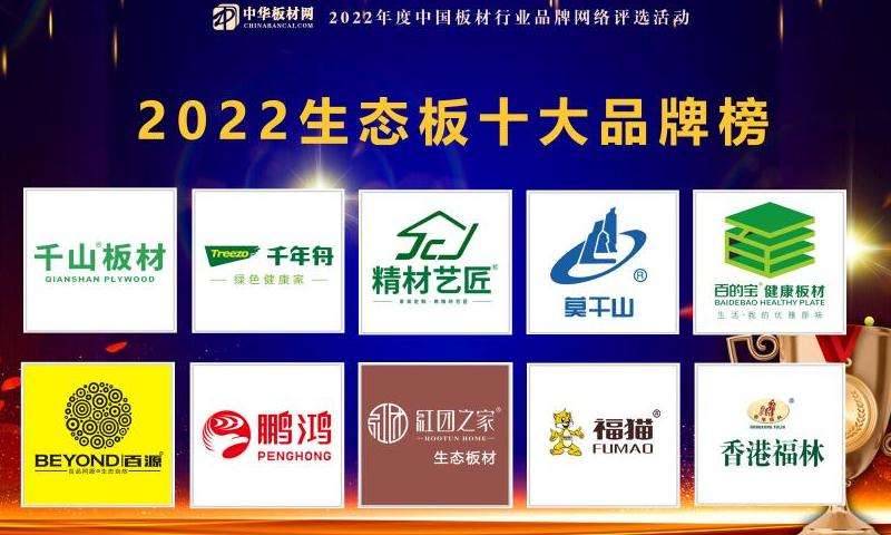 2018年FB粉丝排行榜前十名揭晓