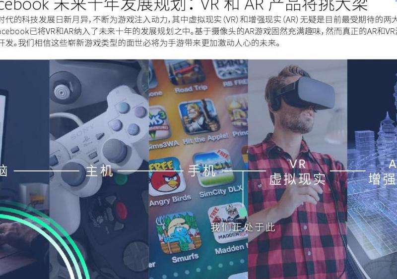 2019年Facebook海外营销手册详解