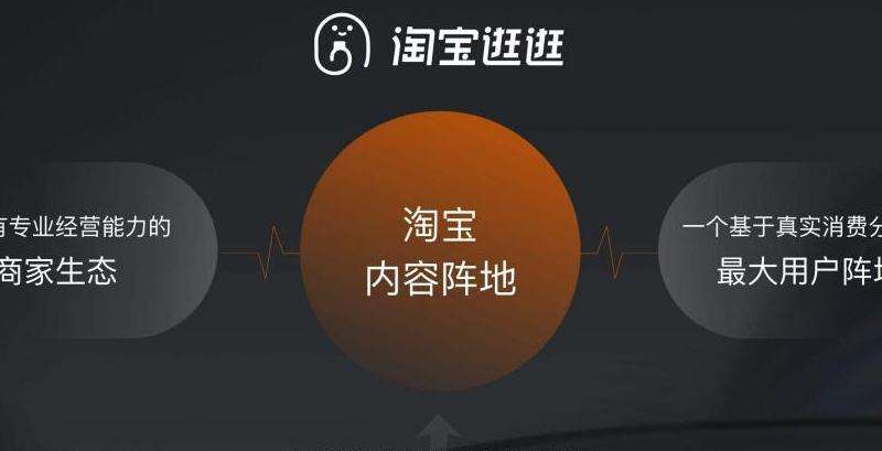 FB主页如何快速增加粉丝？