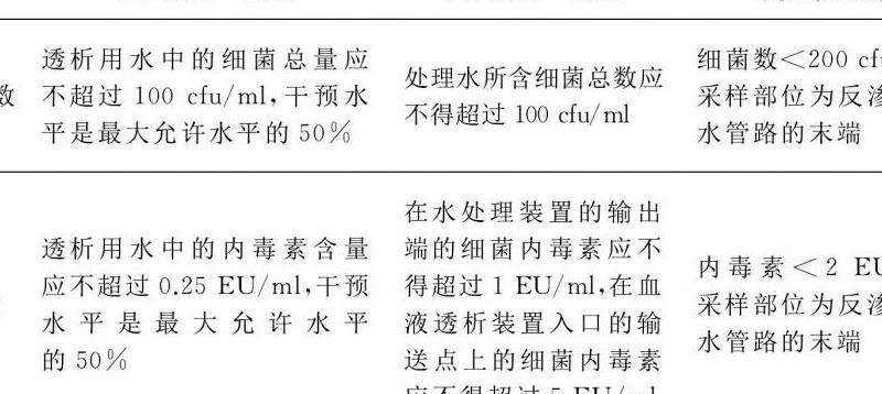 FB粉丝专页封面图的尺寸要求是什么？